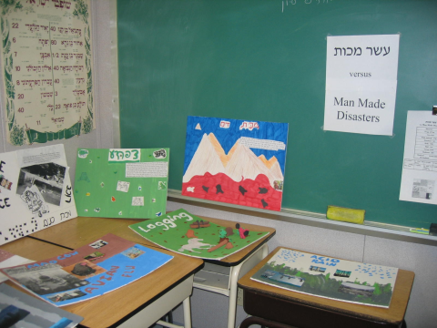 classroom display