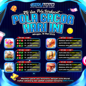Info RTP Dan Update Pola Gacor Hari Ini Minggu 18 Mei 2025
